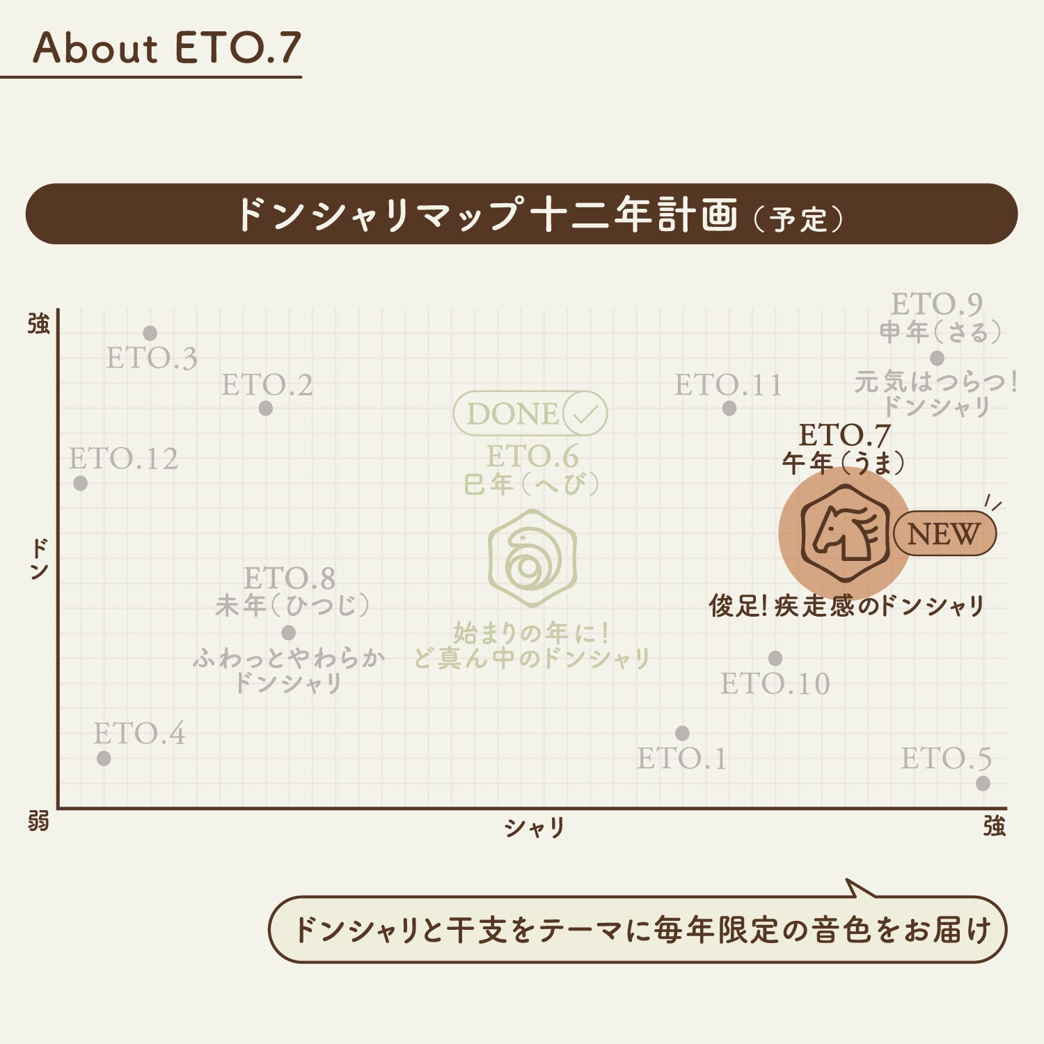 "Kanshi Bag Uma no Suke" "Kanshi Bag Umako" "Kanshi Bag Uma Kichi"